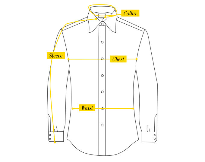 Complete Guide On Men s Shirt Fits Different Types Chart LooksXP